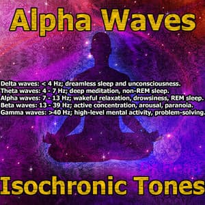 Alpha Waves - Isochronic Tones - Dr. Head