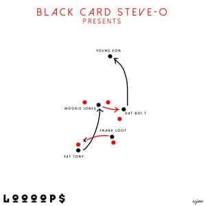 LQQQQP$ - Black Card Steve-O