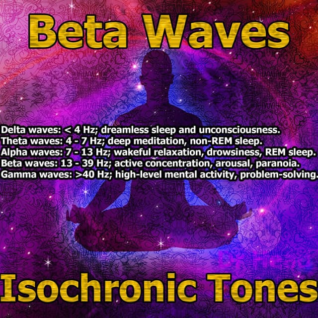 Beta Waves - Isochronic Tones - Dr. Head