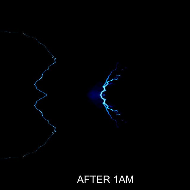 AFTER 1AM - Epic Media Net